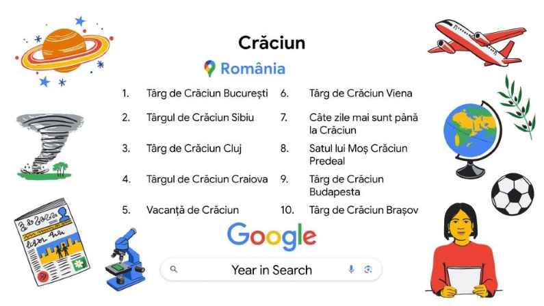 Crăciun