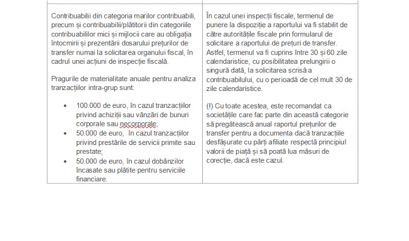 Ghidul contribuabililor 