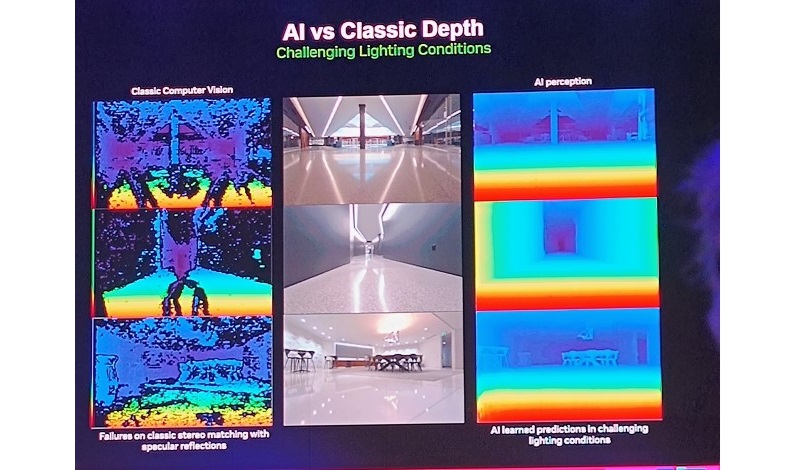 Comparație Cameră normală vs AI Nvidia