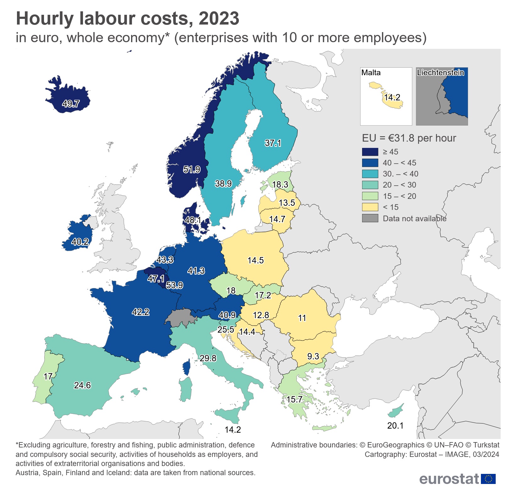 costuri forta munca